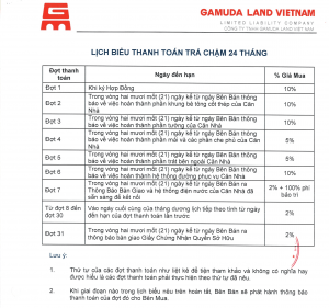 thanh-toan-tra-cham-lien-ke-ST3