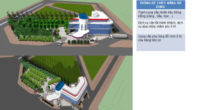 gamuda-gardens-tien-ich