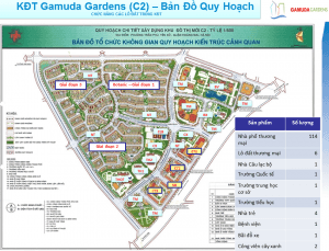quy-hoach-tien-ich-khu-do-thi-gamuda-gardens