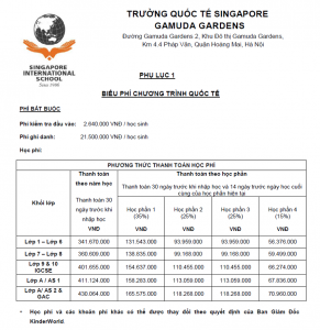 hoc-phi-sis-gamuda-gardens-chuong-trinh-quoc-te