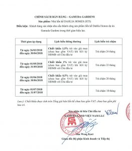 chinh-sach-tra-cham-lien-ke-dahlia-homes-st5