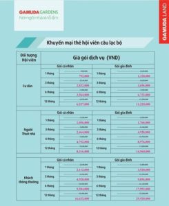 Khuyến mại giá dịch vụ clubhouse gamuda