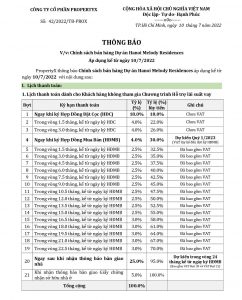 tiến độ thanh toán khi mua căn hộ hanoi melody linh đàm